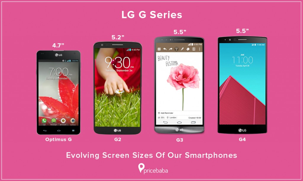 Lg-G-Series