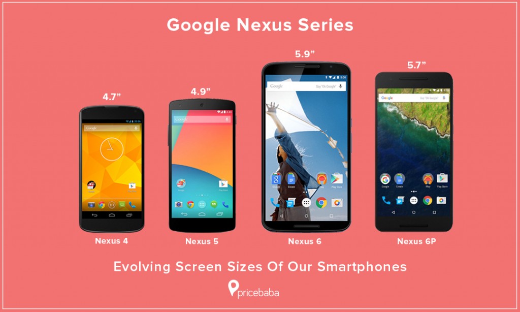 Nexus
