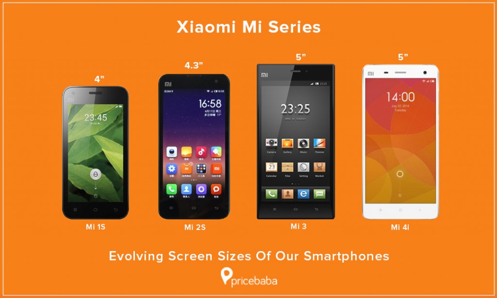 Xiaomi