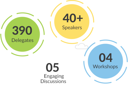 390 Delegates| 40+ Speakers| 05 Engaging Discussions | 04 Workshops