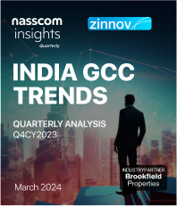 India GCC Trends – Quarterly Analysis Q4CY2023