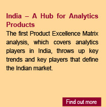 NASSCOM Product Conclave